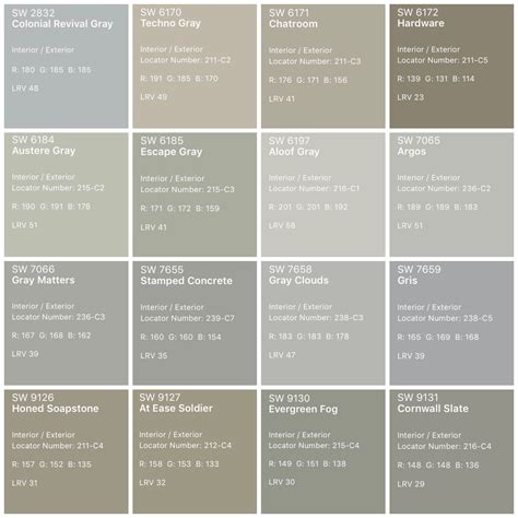 Value - The lightness or darkness of a color, as compared to a neutral gray scale. . Sherwinwilliams paint conversion chart
